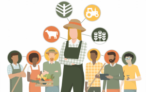 icon of farmers with idea bubbles